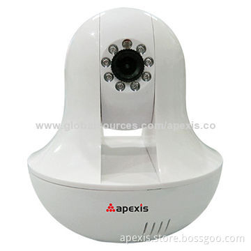 Wireless Smart Home HD Dome Megapixel IP Camera, P2P/PTZ, Supports Infrared Night Vision